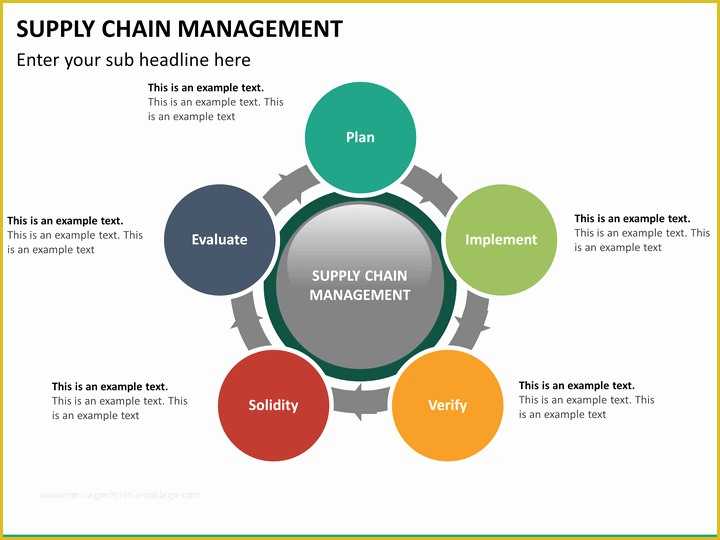 Page supply. Системы управления цепочками поставок SCM. SCM управление цепями поставок. Supply Chain Toyota. Базовые концепции управления цепями поставок SCM.
