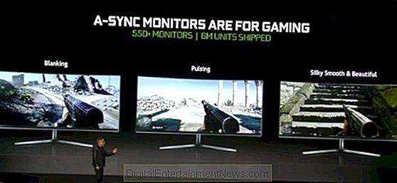 Лучшие мониторы с технологией g-sync