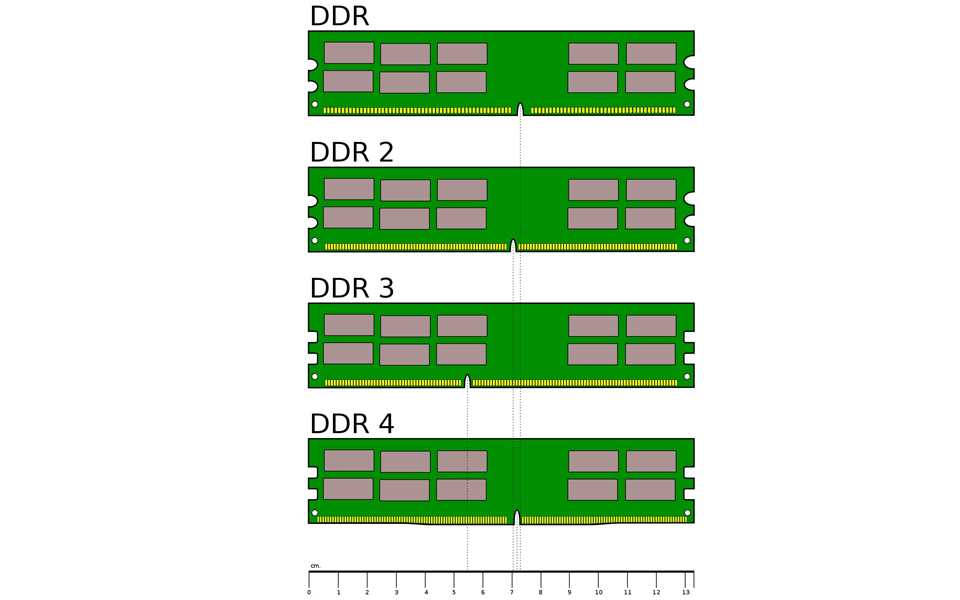 Обзор и тестирование оперативной памяти team group t-force dark rog ddr4-3000 2x8 гб (tdrrd416g3000hc16cdc01) — i2hard