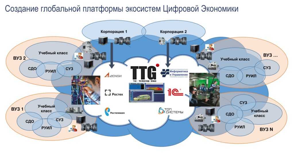 Финансовый отчет tesla: первая прибыль без экологических кредитов и неизменные планы по запуску новых заводов в этом году - itc.ua