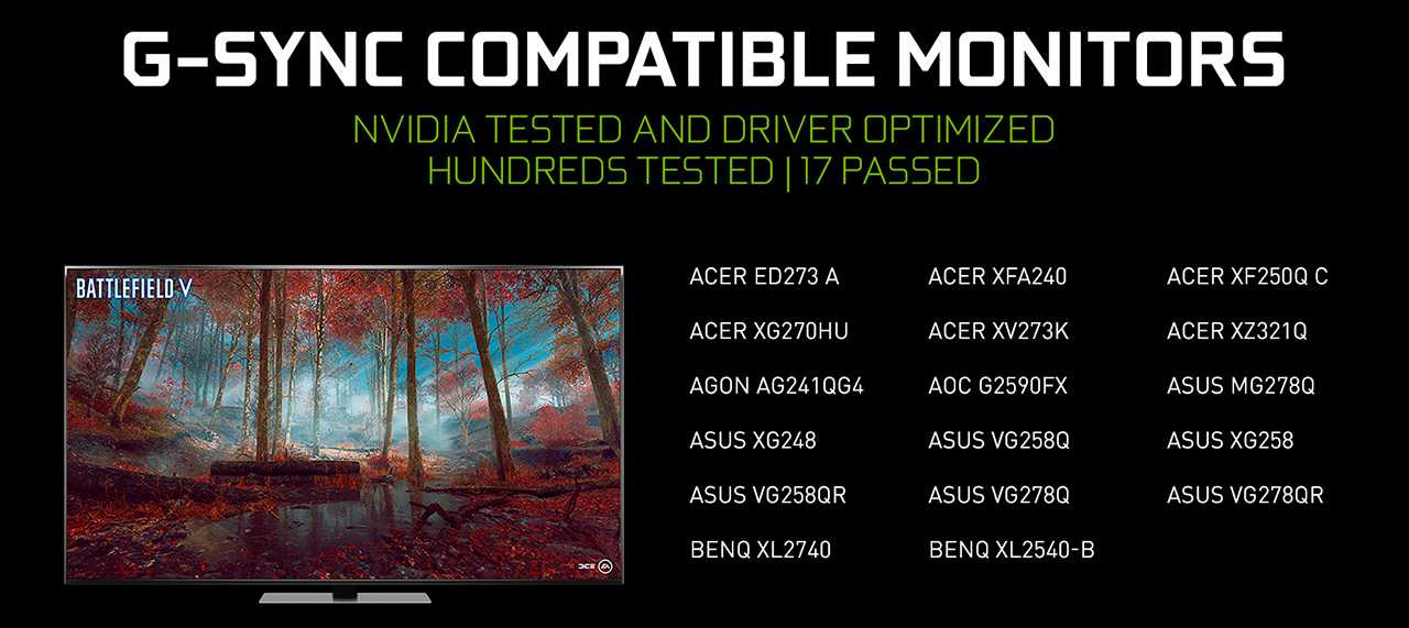 Amd freesync vs nvidia g-sync: which is better? - rtings.com