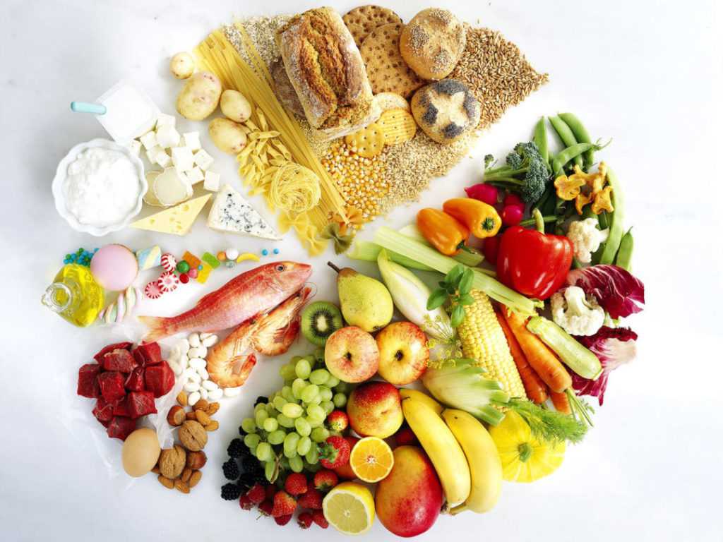 Правильное питание — залог здоровья. выбираем блок питания. часть 1. практикум