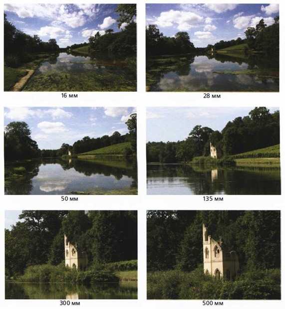 Разница 18 12. Широкоугольный объектив разница. Фокусное расстояние для пейзажа. Фотографии с разным фокусным расстоянием. Сравнение объективов с разным фокусным расстоянием.