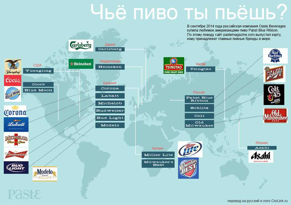 Как создать бренд города - примеры городов россии и мира | im