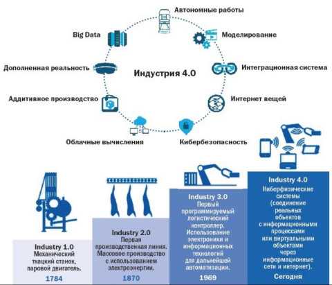 Компания tp-link в украине — итоги 2015 года и планы на 2016 год