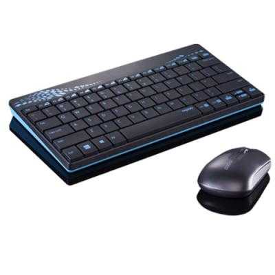 Лучший комплект игровой клавиатуры и мыши для покупки