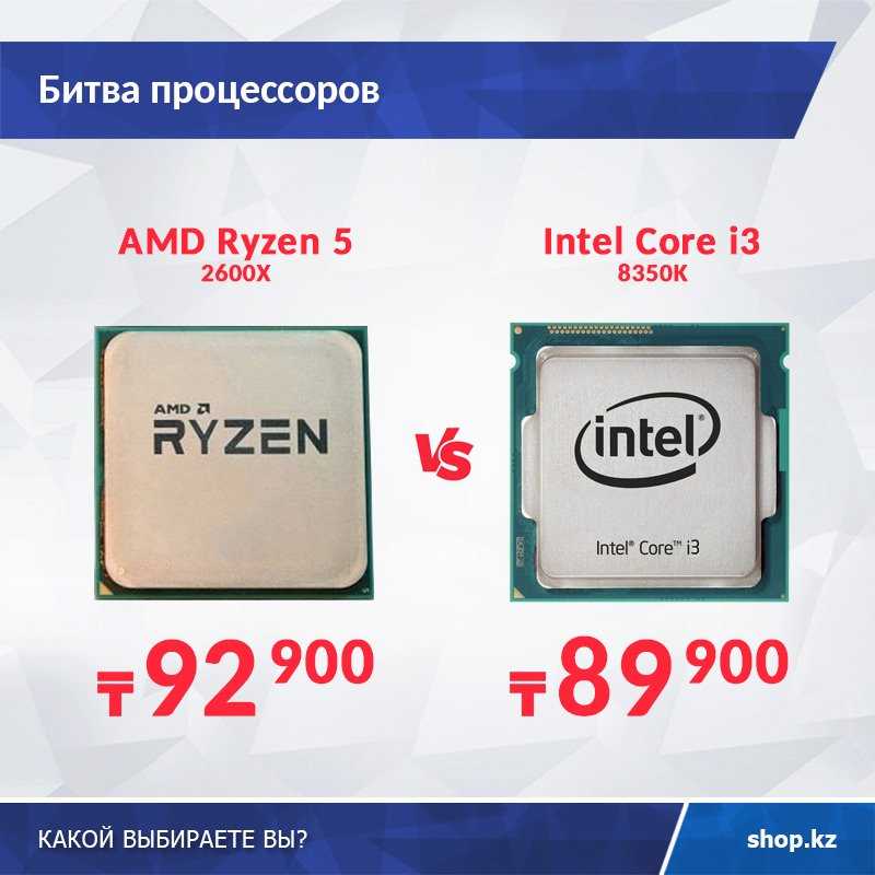 Процессоры intel разница. Процессоры Intel и AMD. AMD 2035 процессор. Процессоры марки AMD. Процессоры АМД против Интел.