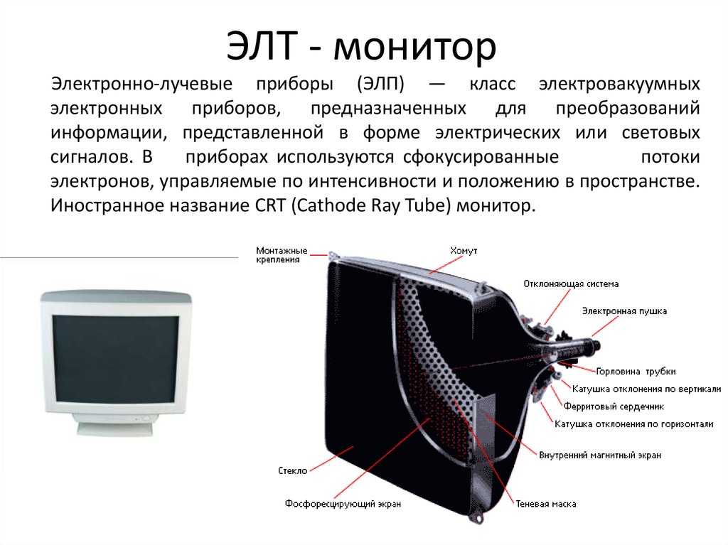 Тест экранов для проекторов, или место для грёз — ferra.ru