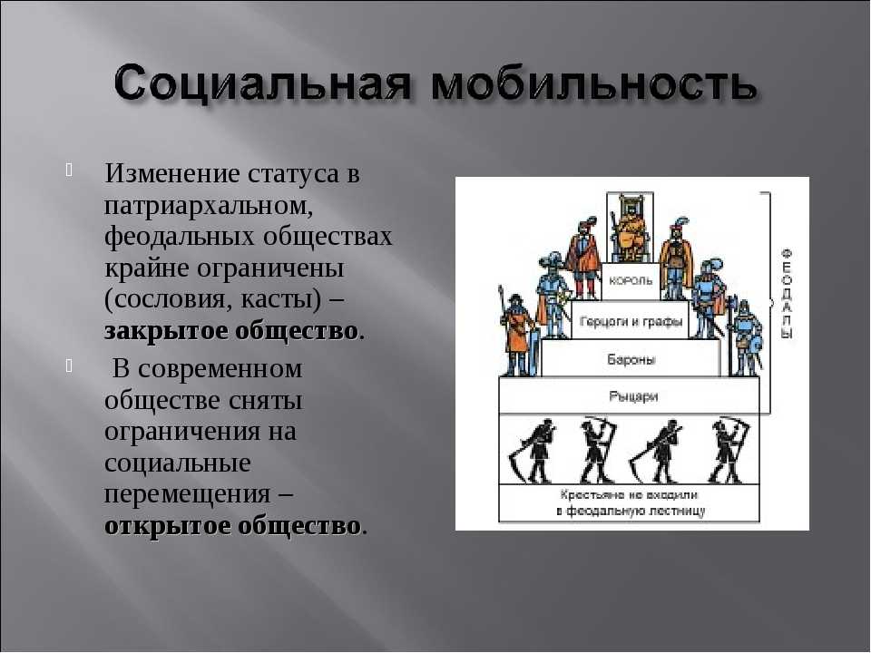 Социальные группы в истории россии. Социальная мобильность в средневековье. Социальная лестница общества. Социальная мобильность. Социальная мобильность это в обществознании.