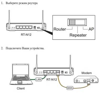 Роутер как приемник (адаптер) wi-fi. для компьютера, телевизора и других устройств