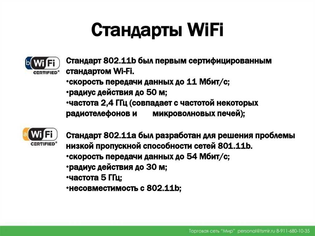 Основные и дополнительные стандарты wi-fi — отличия и особенности