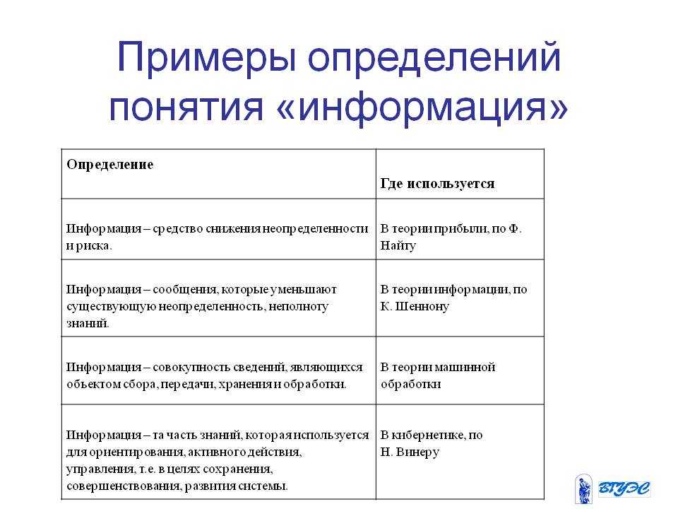 Дайте определение понятий федерация автономия история 10 класс - Basanova.ru