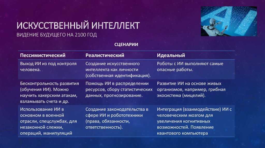 Обзор смартфона leeco cool1: обзор на русском, характеристики, цена в россии