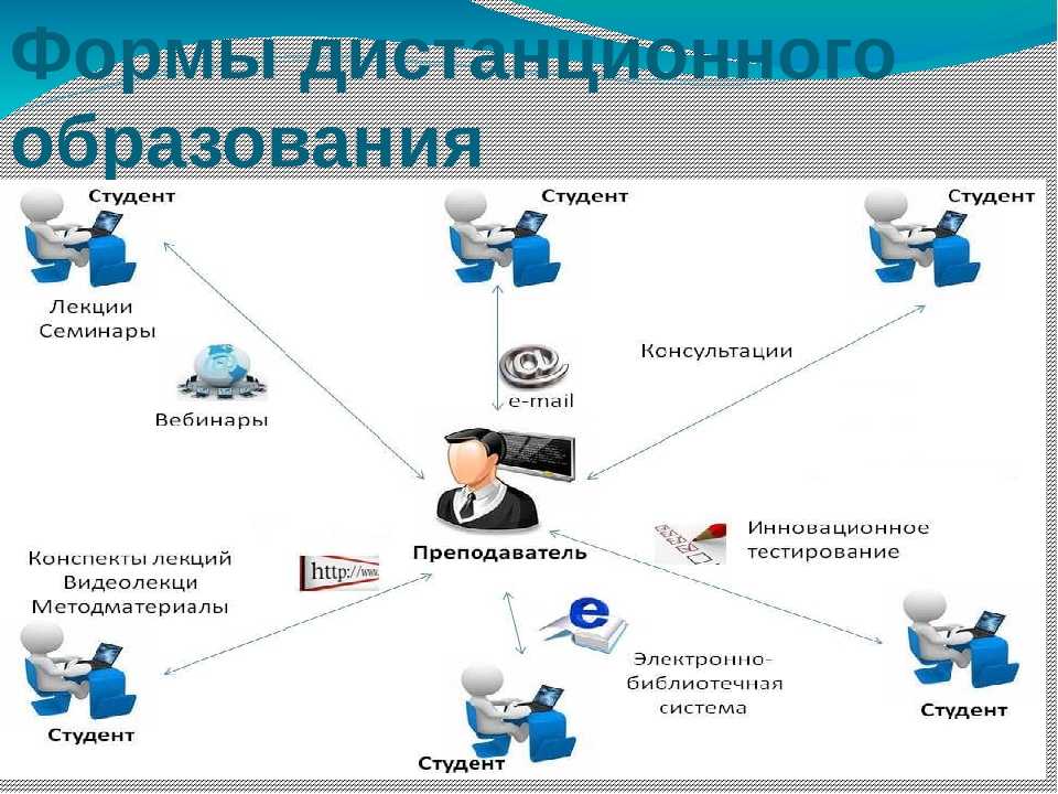 Обзор промышленных защищенных планшетов от компании ruggon - асутп.ru