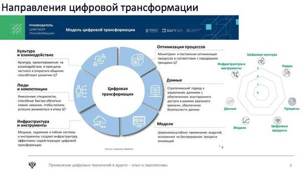 Сколько заработали edtech-компании россии за первый квартал 2021 года | рбк тренды