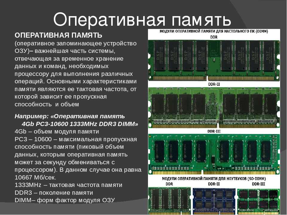 Ddr3 против ddr4: какая оперативная память подходит геймерам больше? | ichip.ru