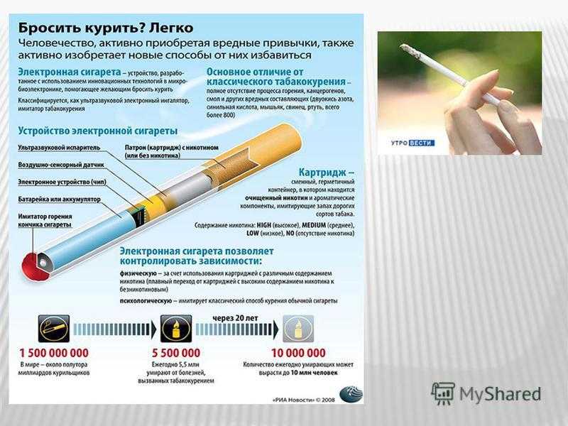 Можно ли курить электронные сигареты
