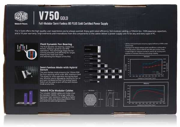Блок питания cooler master g750m (rs750-amaa-b1) 750 вт — купить, цена и характеристики, отзывы