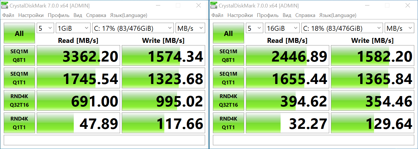 Максимальная скорость чтения ssd. SSD Samsung 500 GB Crystal Disk Mark. SSD Samsung 870 EVO CRYSTALDISKMARK. CRYSTALDISKMARK Samsung 870. CRYSTALDISKMARK m2.