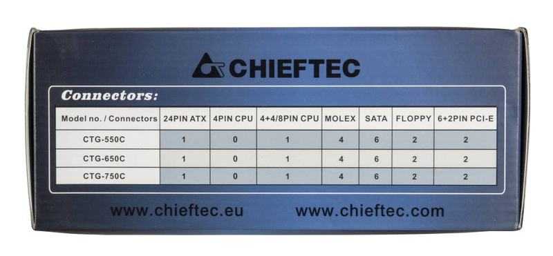 Chieftec nitro 2 85 750w