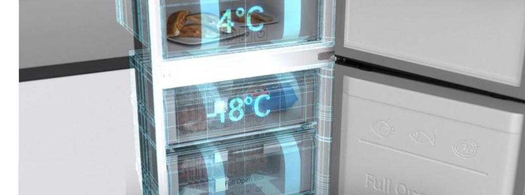 Холодильник с минимальным уровнем шума