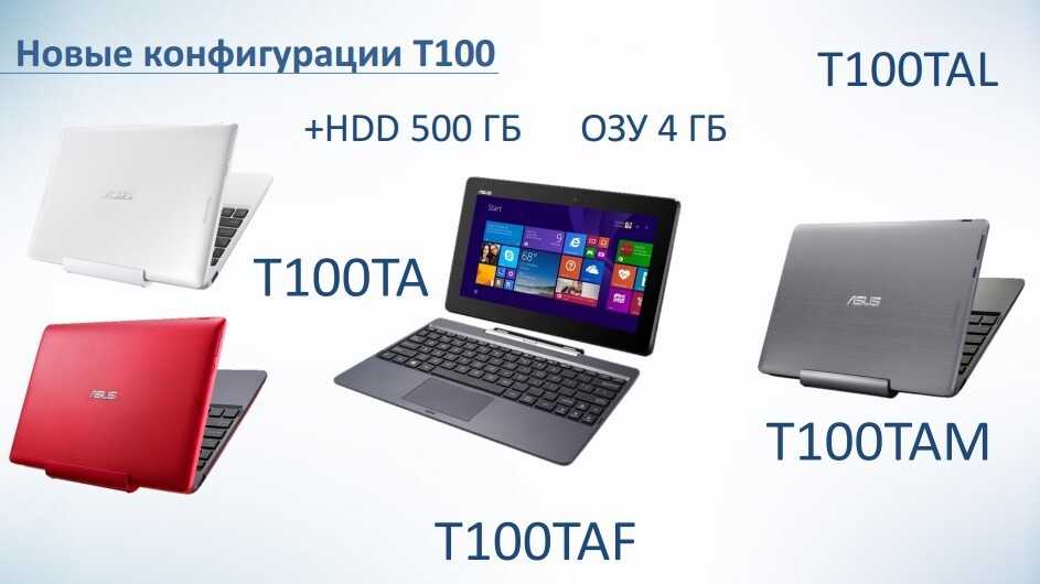 Доступное устройство, которое позволяет одним махом заменить планшет и компактный ноутбук. Также оно способно предложить качественный 10,1-дюймовый IPS-дисплей, продуктивную и энергоэффективную платформу Intel Bay Trail-T и полноценную ОС Windows 8 в соче