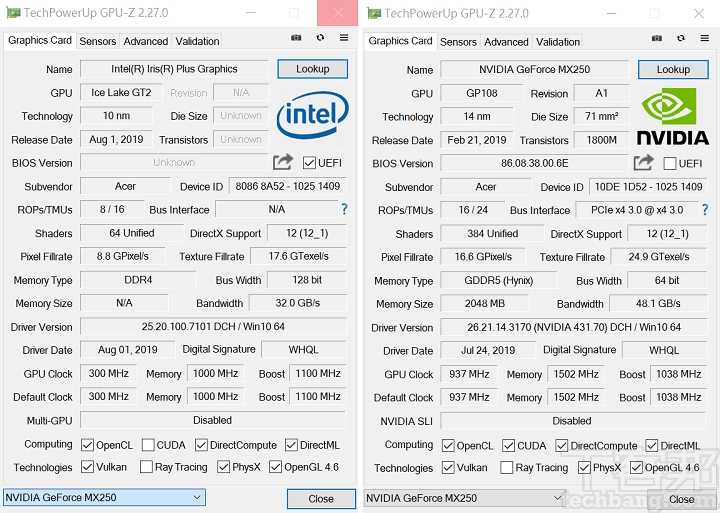 Iris xe graphics тесты. Intel Iris xe Graphics видеокарта. Intel Iris Pro 5200 GPU Z. Intel UHD g1 GPU Z. Intel Iris xe Graphics характеристики видеокарты.