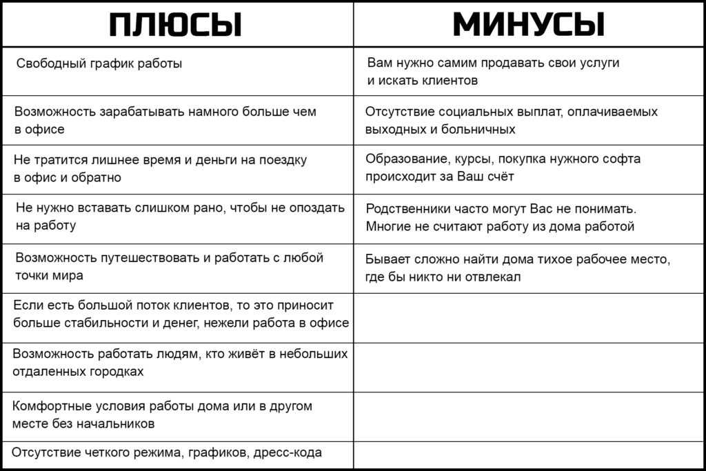 12 английских пословиц, которые не имеют аналога в русском языке