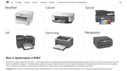 Струйная печать epson под микроскопом: сравнение качества печати на 9 видах бумаги двумя типами чернил / блог компании epson / хабр
