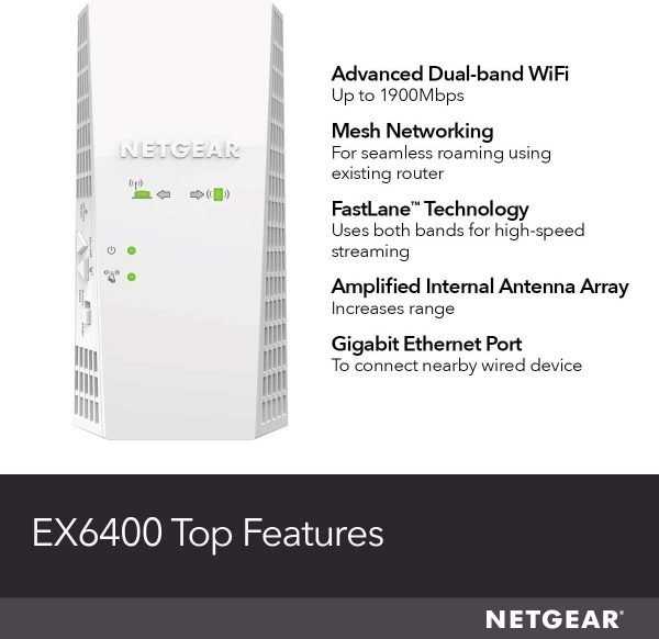 Соберите свою ячеистую сеть mesh wi-fi с помощью лучших сетевых устройств