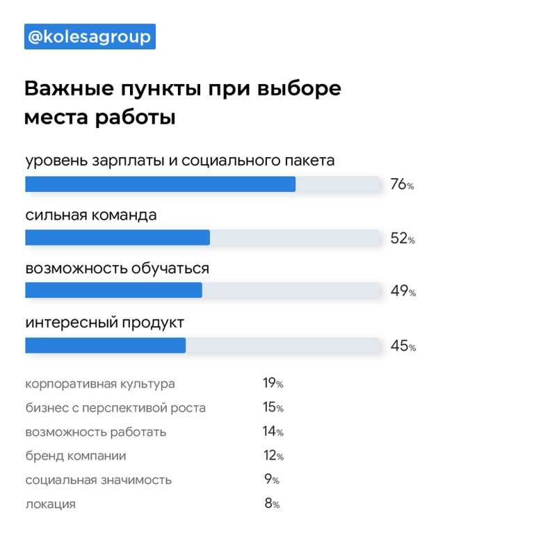 В россии ошеломляюще подорожали все компьютеры. цены растут гигантскими темпами и не планируют останавливаться
