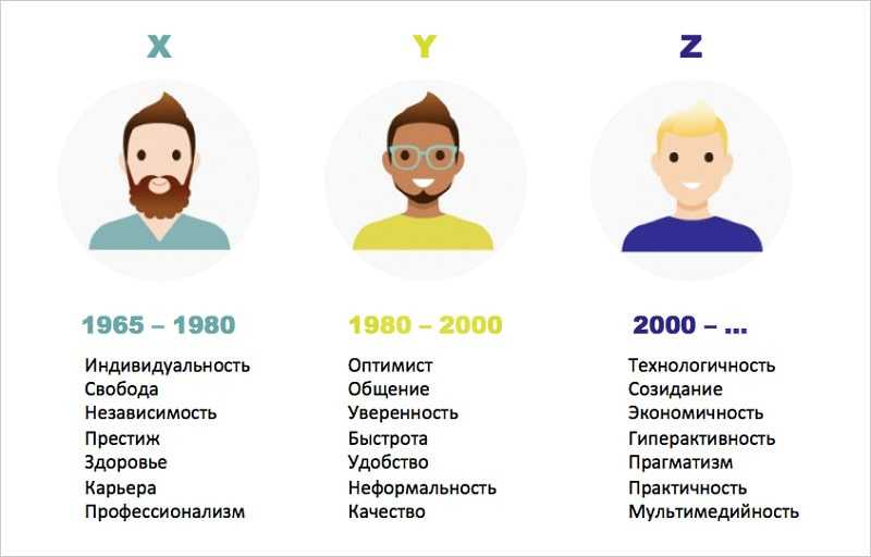 Примеры готовых сочинений егэ 2021 по русскому языку с баллами и оценками