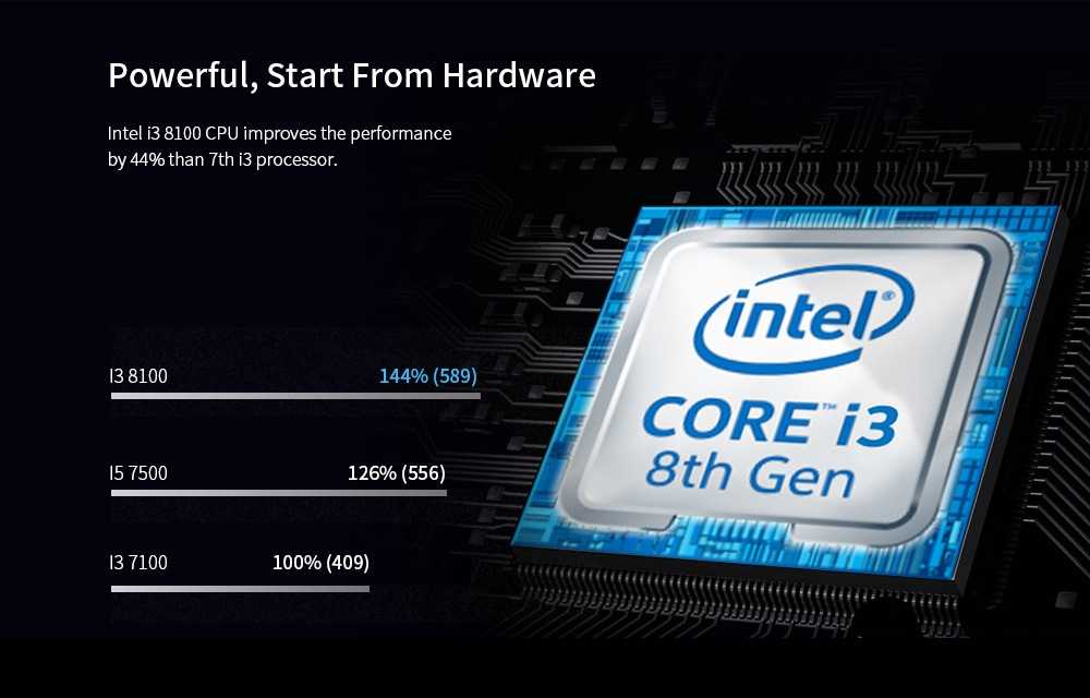 Intel cards. Видеокарта Интел HD Графикс 630. Intel r HD Graphics 620 видеокарта. Интел UHD 630 видеокарта. Интегрированная видеокарта(Intel HD Graphics 630.