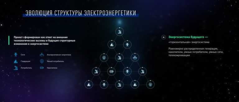 Компания tp-link в украине - итоги 2015 года и планы на 2016 год - root nation
компания tp-link в украине - итоги 2015 года и планы на 2016 год - root nation