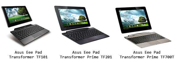 Обзор asus transformer book t100tal и t100tam: трансформеры для дома и работы - 4pda