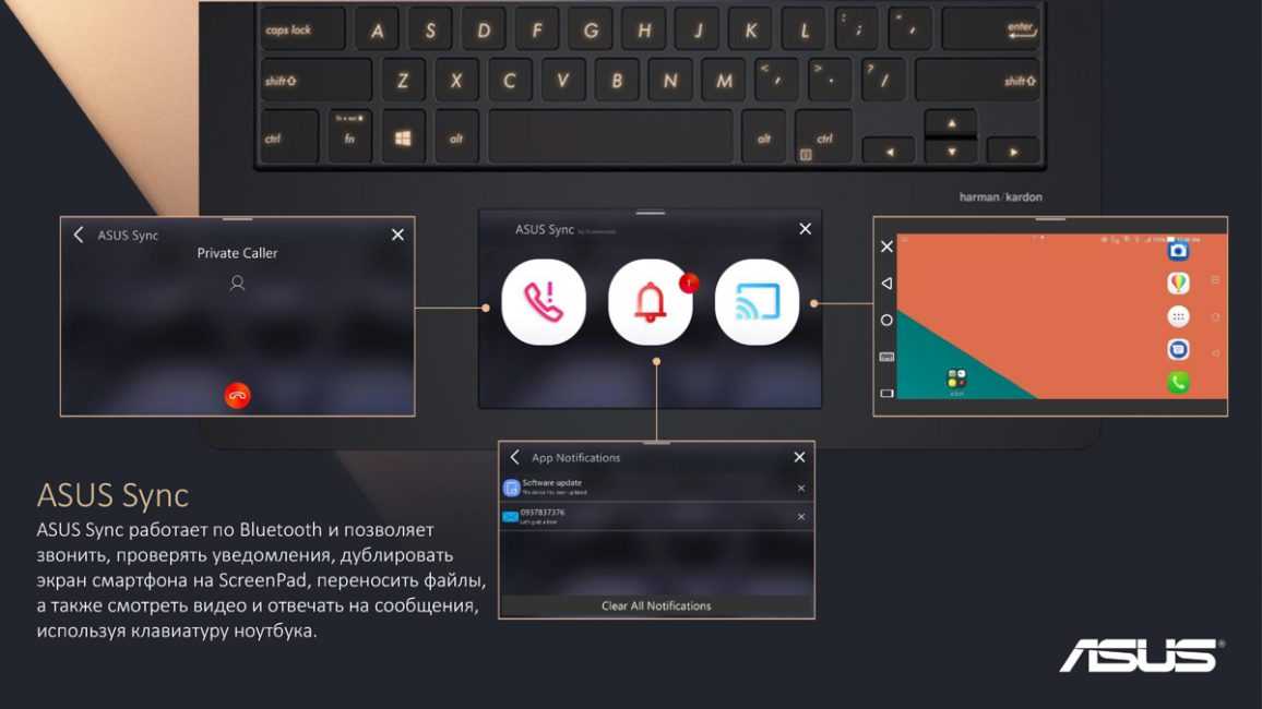 Asus sync. ASUS sync Driver. Комбинация для дублирования экрана. ASUS Call.