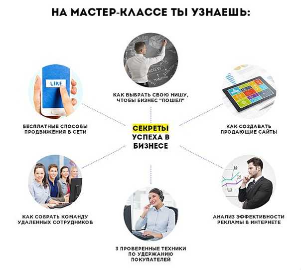 Топовые игровые ноутбуки 2021. обзор плюсов и минусов