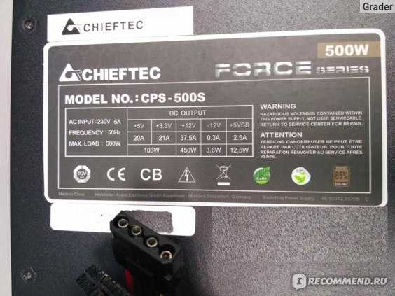 Chieftec nitro bps 750c - вэб-шпаргалка для интернет предпринимателей!