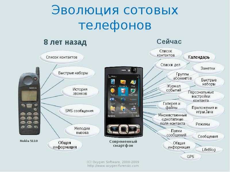 Что означает pro или lite: расшифровываем эти и другие приставки в названиях смартфонов